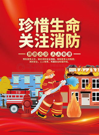 圖片免費下載 樓宇消防安全宣傳海報素材 樓宇消防安全宣傳海報模板 千圖網(wǎng)