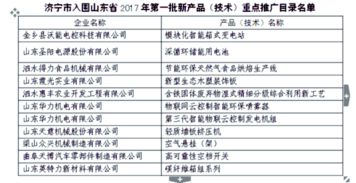 濟寧11項新產(chǎn)品入選省級重點技術推廣目錄，科技創(chuàng)新引領產(chǎn)業(yè)升級