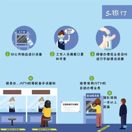 最全防疫行為準(zhǔn)則發(fā)布與技術(shù)推廣策略