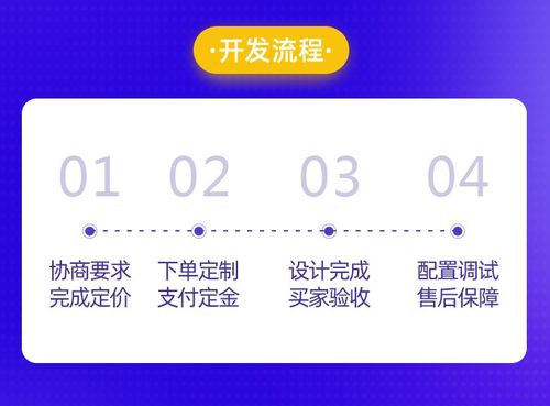 沈陽APP開發與網站建設新風向 限時咨詢，搶占數字機遇